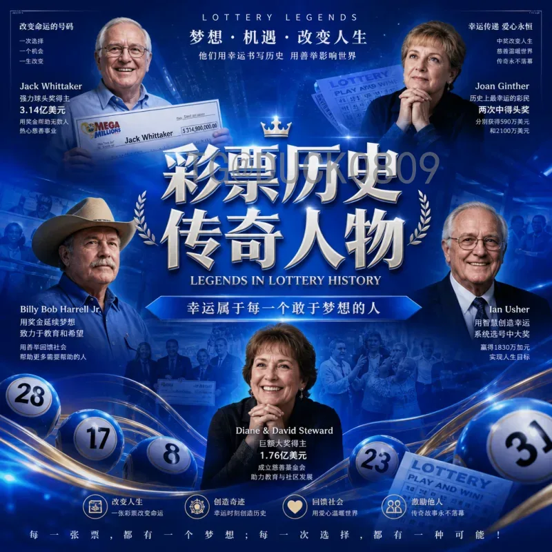 完整解读2026年国际足联世界杯小组赛规则：48队如何晋级32强